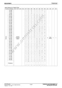 BD34700FV-E2 Datasheet Page 17