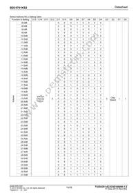 BD34701KS2 Datasheet Page 15