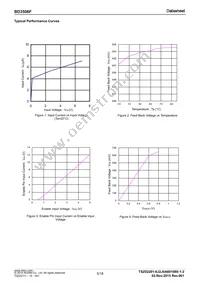 BD3506F-E2 Datasheet Page 5