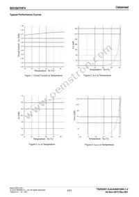 BD3507HFV-TR Datasheet Page 4