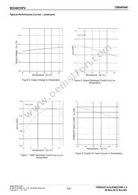 BD3507HFV-TR Datasheet Page 5