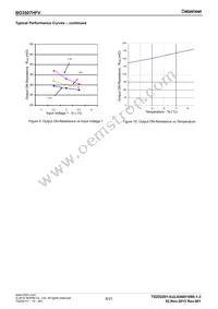 BD3507HFV-TR Datasheet Page 6