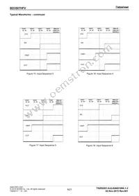 BD3507HFV-TR Datasheet Page 8