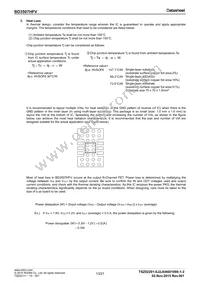 BD3507HFV-TR Datasheet Page 13