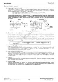 BD3507HFV-TR Datasheet Page 17