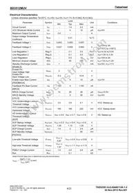 BD3512MUV-E2 Datasheet Page 4