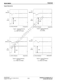 BD3512MUV-E2 Datasheet Page 5