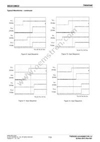 BD3512MUV-E2 Datasheet Page 7