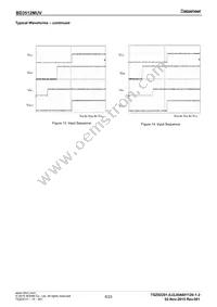 BD3512MUV-E2 Datasheet Page 8