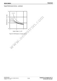 BD3512MUV-E2 Datasheet Page 11