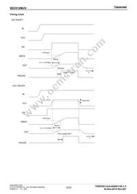 BD3512MUV-E2 Datasheet Page 12