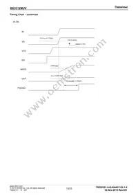 BD3512MUV-E2 Datasheet Page 13