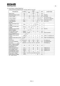 BD3520FVM-TR Datasheet Page 2