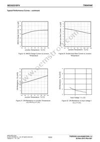 BD3522EFV-E2 Datasheet Page 10