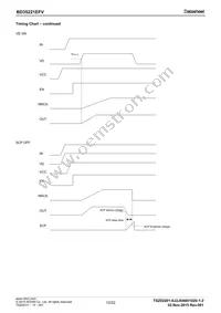 BD3522EFV-E2 Datasheet Page 12