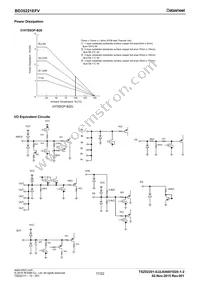 BD3522EFV-E2 Datasheet Page 17