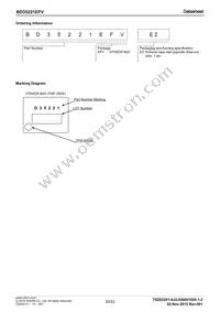 BD3522EFV-E2 Datasheet Page 20