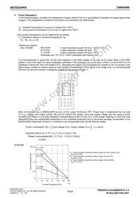 BD3523HFN-TR Datasheet Page 16
