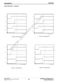 BD35269HFN-TR Datasheet Page 8