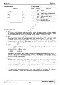BD3531F-FE2 Datasheet Page 2