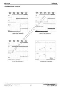 BD3531F-FE2 Datasheet Page 6