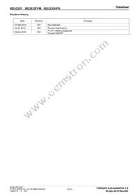 BD3533F-E2 Datasheet Page 17