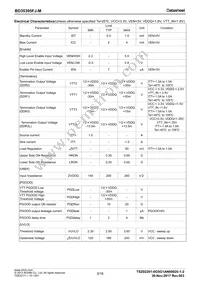 BD35395FJ-ME2 Datasheet Page 5