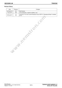 BD35395FJ-ME2 Datasheet Page 16
