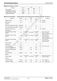 BD3539FVM-TR Datasheet Page 2