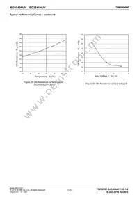 BD3540NUV-E2 Datasheet Page 12