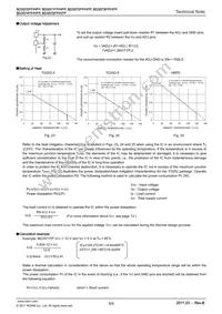 BD3572HFP-TR Datasheet Page 5
