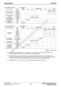 BD37033FV-ME2 Datasheet Page 12