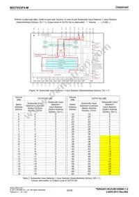 BD37033FV-ME2 Datasheet Page 22