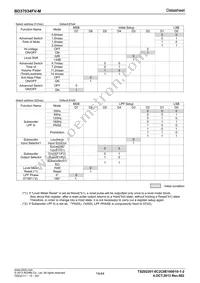 BD37034FV-ME2 Datasheet Page 14