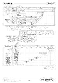 BD37034FV-ME2 Datasheet Page 15