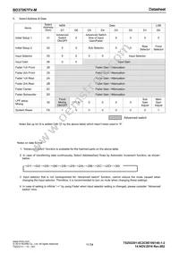 BD37067FV-ME2 Datasheet Page 11