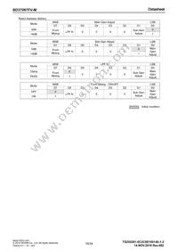 BD37067FV-ME2 Datasheet Page 16