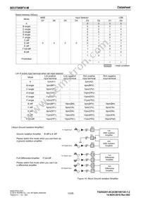 BD37068FV-ME2 Datasheet Page 13