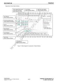BD37069FV-ME2 Datasheet Page 14