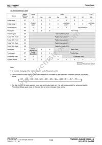 BD37503FV-E2 Datasheet Page 11