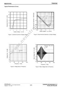 BD37512FS-E2 Datasheet Page 6