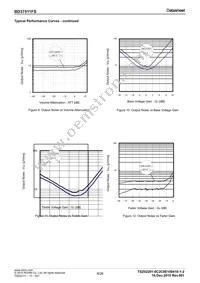 BD37512FS-E2 Datasheet Page 8