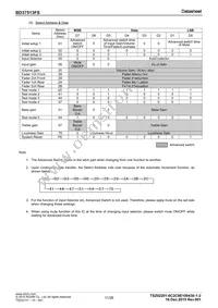 BD37515FS-E2 Datasheet Page 11