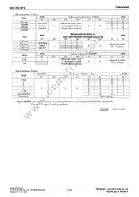 BD37515FS-E2 Datasheet Page 12