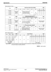 BD37521FS-E2 Datasheet Page 12