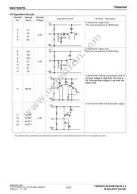 BD37522FS-E2 Datasheet Page 21