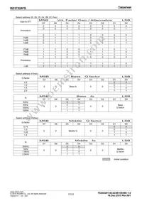 BD37524FS-E2 Datasheet Page 17