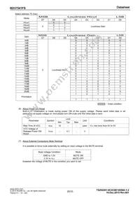 BD37541FS-E2 Datasheet Page 20