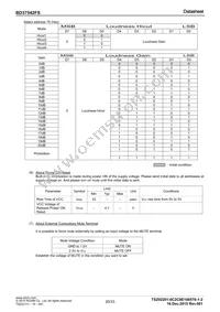 BD37542FS-E2 Datasheet Page 20