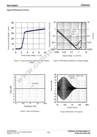 BD37544FS-E2 Datasheet Page 7